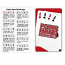 Poker Hand Ranking Card
