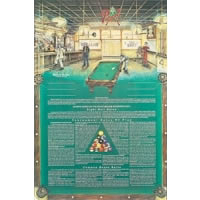 Pool Rules Laminated Picture 24" x 36"