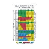 Blackjack Strategy Card