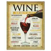 Wine Around The World Tin Sign